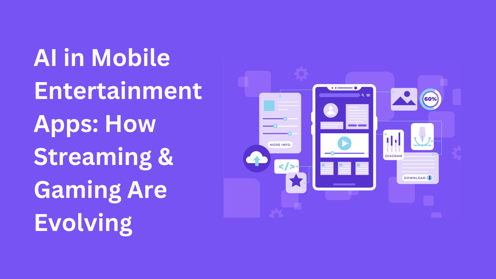 You are currently viewing AI in Mobile Entertainment Apps: How Streaming & Gaming Are Evolving
