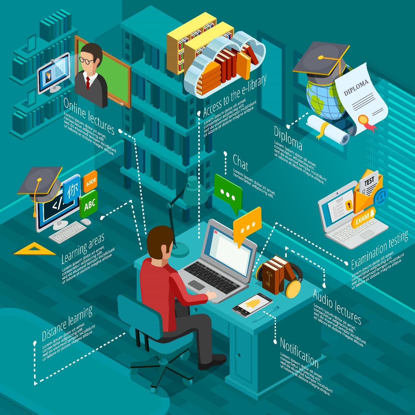 Read more about the article Master Business Continuity with an ISO 22301 Lead Auditor Course Online
