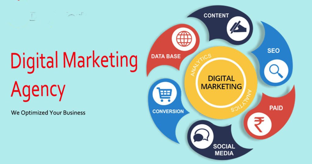 Read more about the article How to Find the Right Digital Marketing Agency in Lahore For Your Business