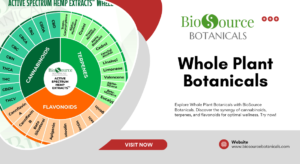 Read more about the article Whole Plant Botanicals by BioSource Botanicals | Harnessing the Power of Cannabinoid Synergy