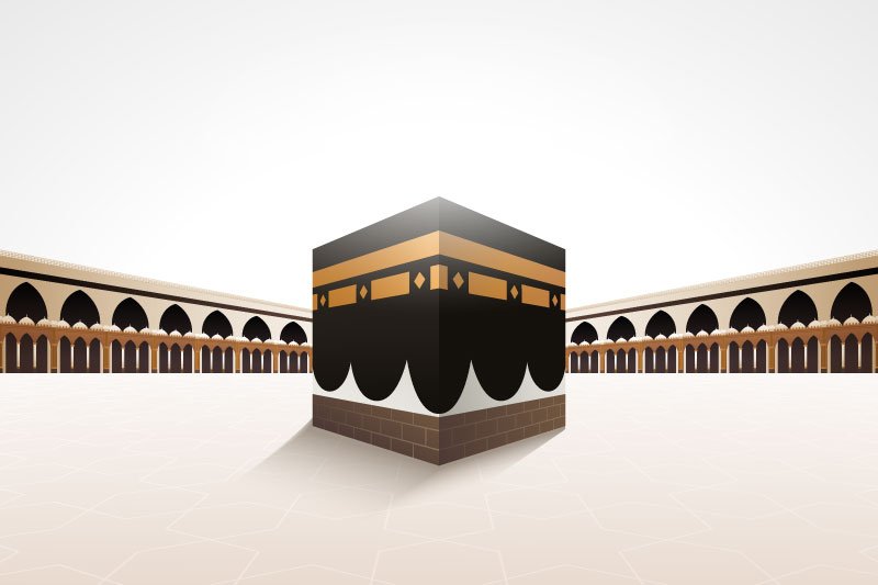 Read more about the article How Long Is An Umrah Trip? Picking The Right Time For Your Journey