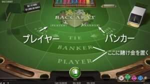 Read more about the article バカラ初心者必見！オンラインカジノでの遊び方と攻略法
