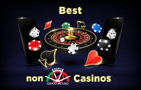 You are currently viewing Migliori Metodi di Pagamento nei Casino non AAMS nel 2025