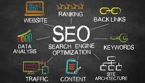 Read more about the article How to Leverage SEO Content Writing Services to Outrank Your Competition