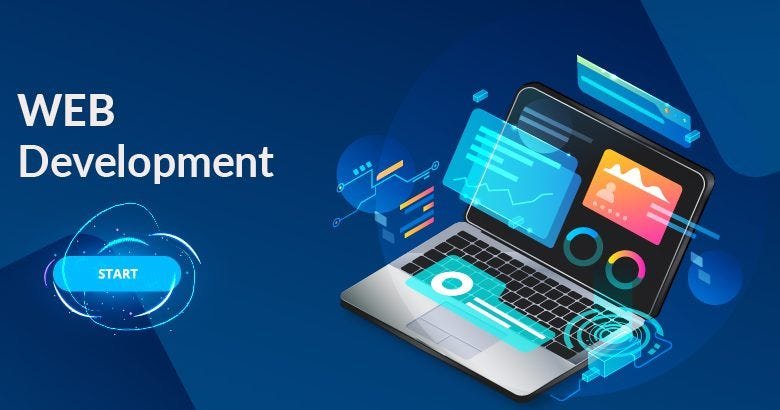 Read more about the article Website Design vs. Development: Cost Differences in Dubai