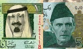 Read more about the article Riyal to PKR—Real-Time Exchange Rates and Market Trends in Pakistan