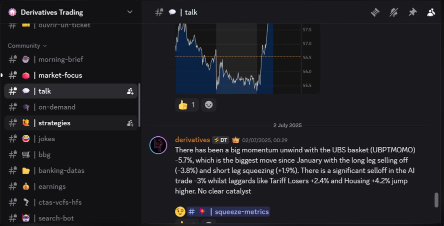 You are currently viewing Mastering the Markets: Exploring Advanced Trading Strategies for Investors