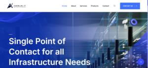 Read more about the article How Does Agrius IT Deliver Complete TPM Services for Long-Term IT Support?