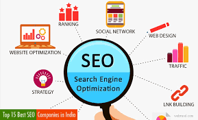 Read more about the article Small Business SEO Services: A Complete Guide for UK Companies