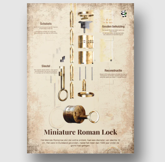 You are currently viewing Miniature Roman Lock Poster – Een Must-Have voor Geschiedenis- en Kunstliefhebbers