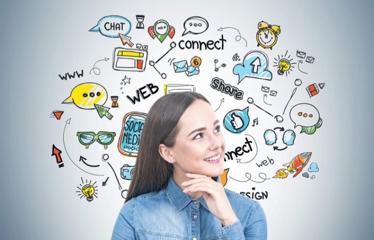 Read more about the article Empowering Brands with Sophisticated Social Media Marketing Strategies