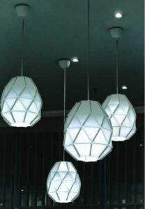 Read more about the article Why Are Net Lights a Popular Choice in Qatar’s LED Lights Shops?