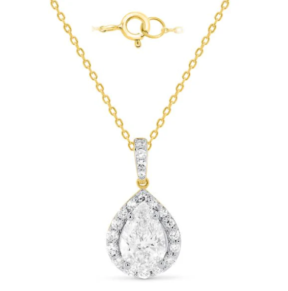 Read more about the article Why Lab-Grown Pendants Are the Future of Ethical Fashion