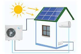 Read more about the article How to Run Your Air Conditioner on Solar Power