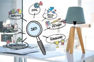 Read more about the article Grow Your Business Locally with Affordable Local SEO Services