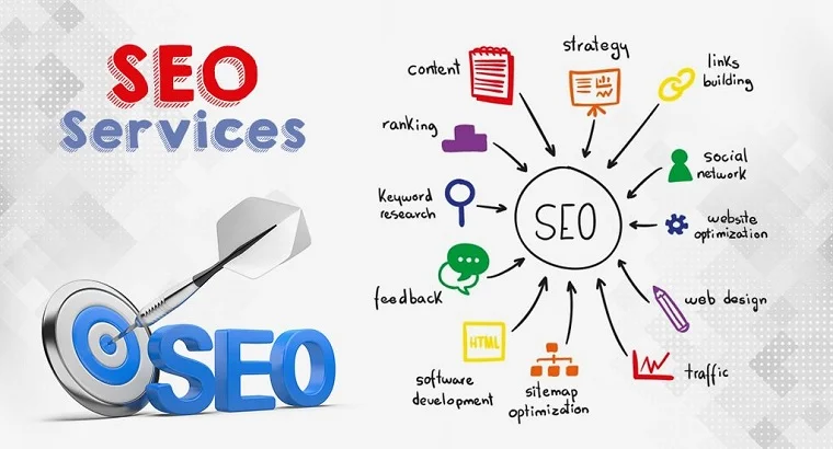 Read more about the article AI SEO Services: The Future of Smarter Search Optimization