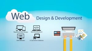 Read more about the article The Ultimate Guide to Website Design Development