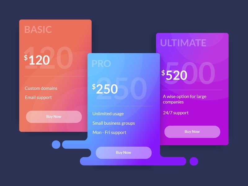 Read more about the article Website Monthly Subscription Plan: The Smart Way to Grow and Maintain Your Online Presence