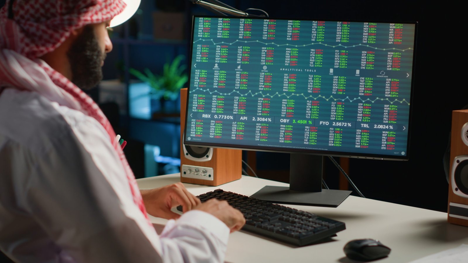 Read more about the article Unlocking Wealth Potential Through Options Trading in Dubai/UAE