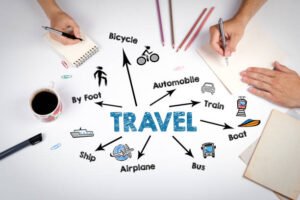 Read more about the article The Growing Power of Travel Affiliate Programs