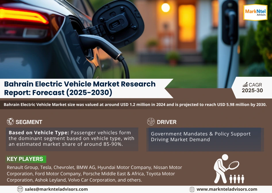 Read more about the article Bahrain Electric Vehicle Market Size, Share & Trend Analysis Report (2025–2030)
