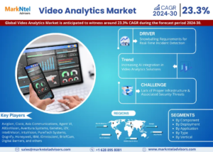 Read more about the article Video Analytics Market Share, Size and Key Trends Forecast to 2030
