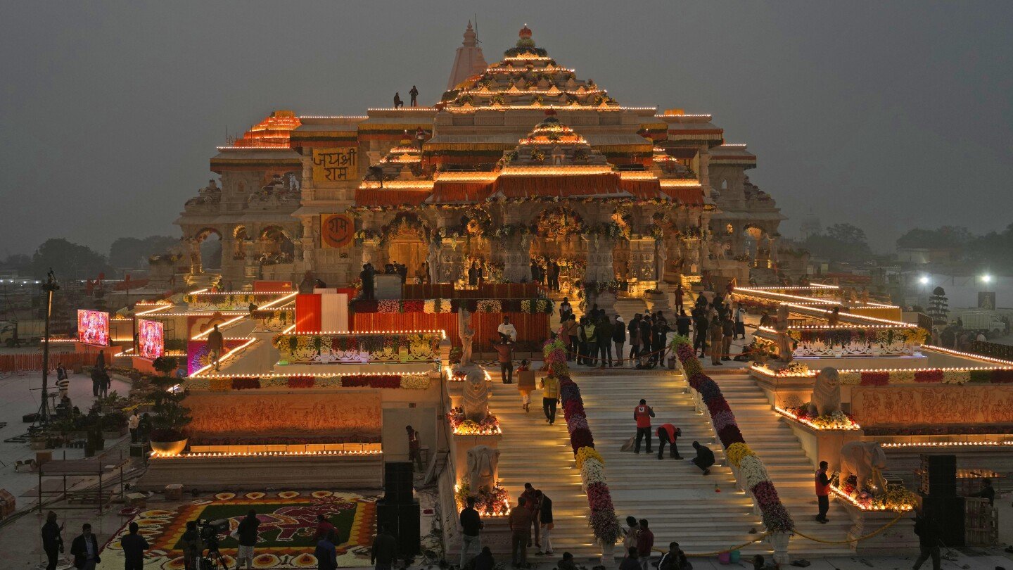 You are currently viewing Ayodhya Visiting Places: A Complete Guide to the City of Faith