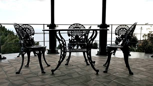 Read more about the article Mooiste terras van Amsterdam