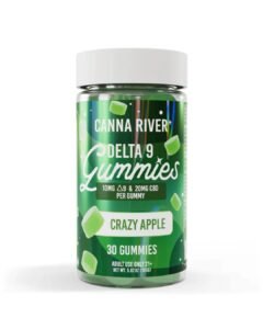 Read more about the article Safe Consumption and Legal Considerations of Delta 9 THC