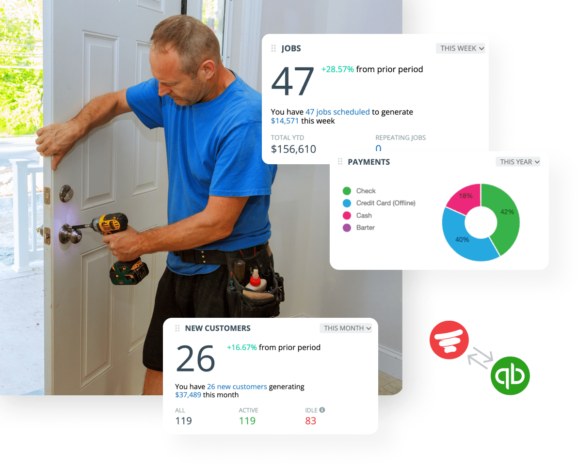 You are currently viewing The Ultimate Guide to Pest Control Scheduling Software