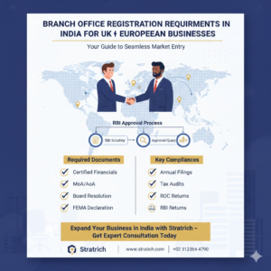 Read more about the article Branch Office Registration Requirements in India for UK & European Businesses
