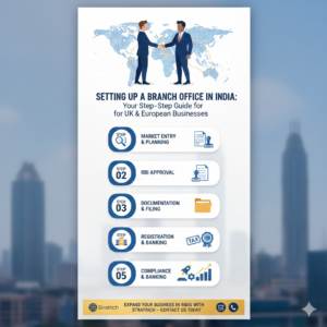 Read more about the article Branch Office in India: Complete Setup Guide for UK & EU Businesses