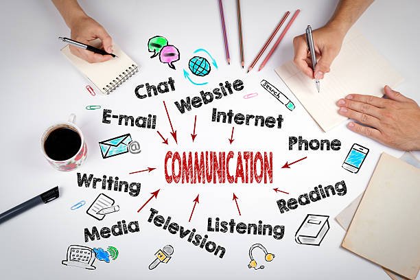 You are currently viewing Communication Coursework Skills for Success