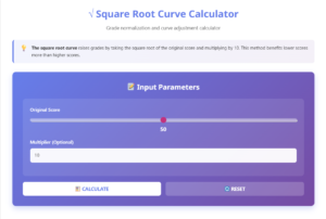 Read more about the article Understanding The Square Root Curve Chart