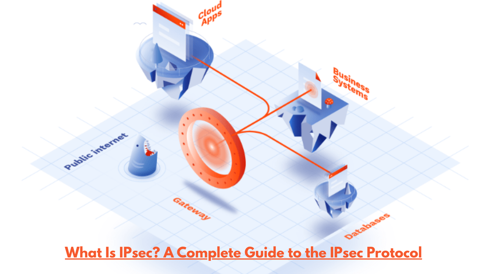 You are currently viewing What Is IPsec? A Complete Guide to the IPsec Protocol
